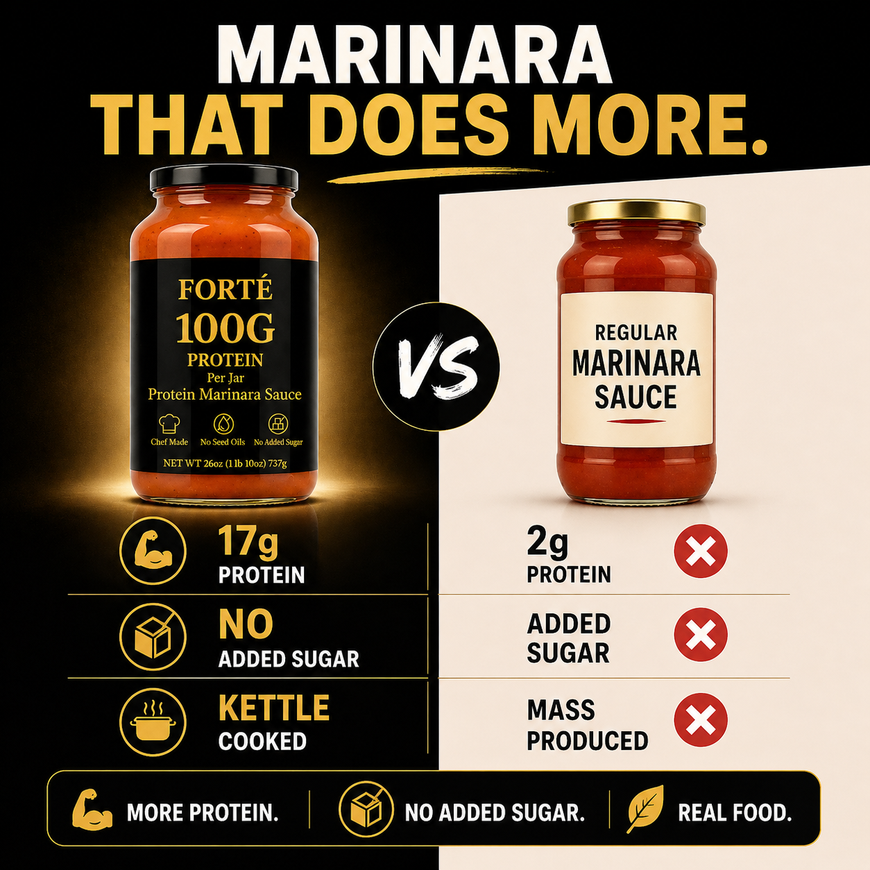 Spicy Protein Marinara