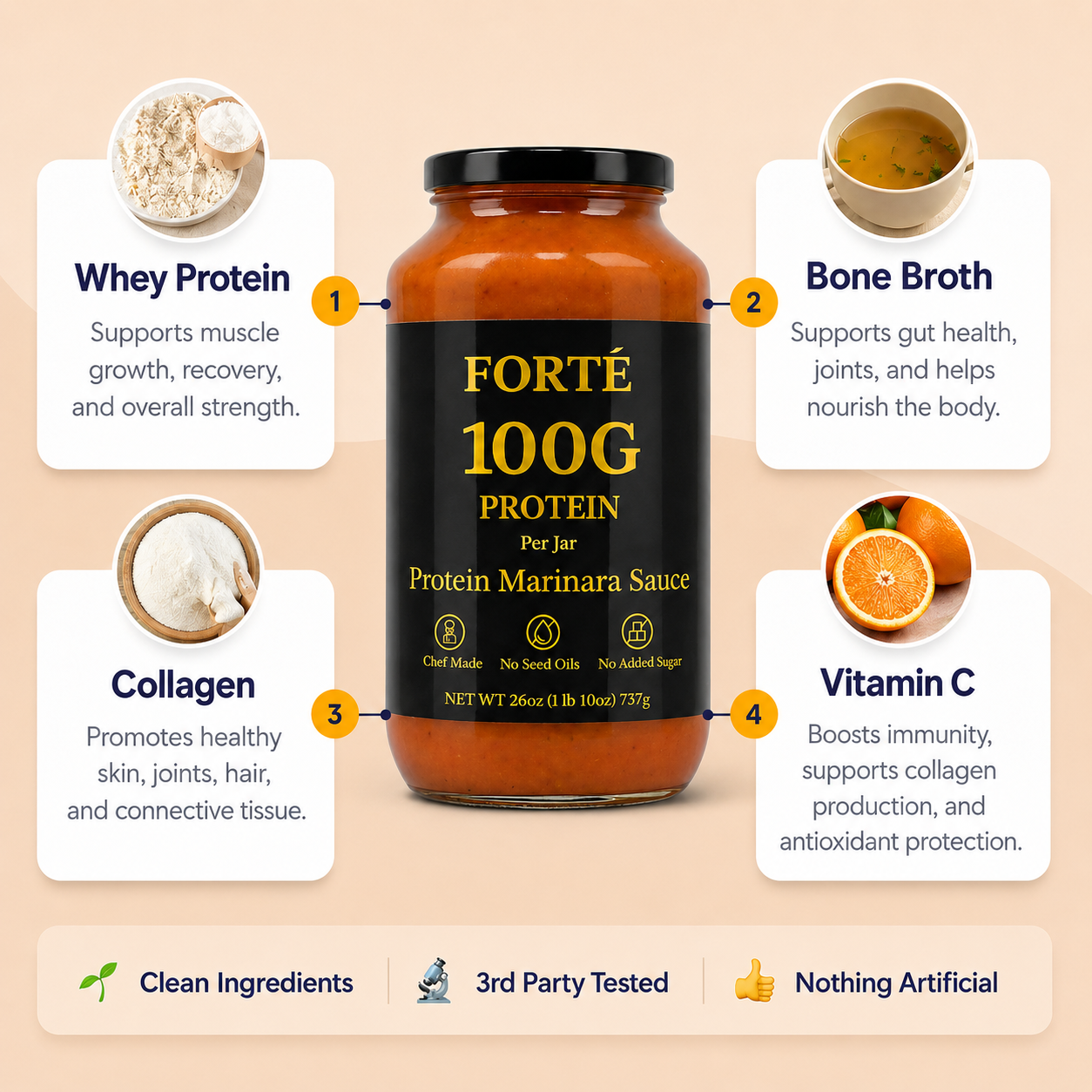 Protein Marinara
