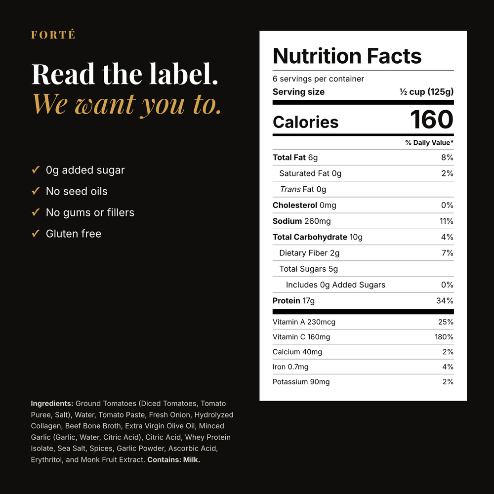 5. 0g added sugar