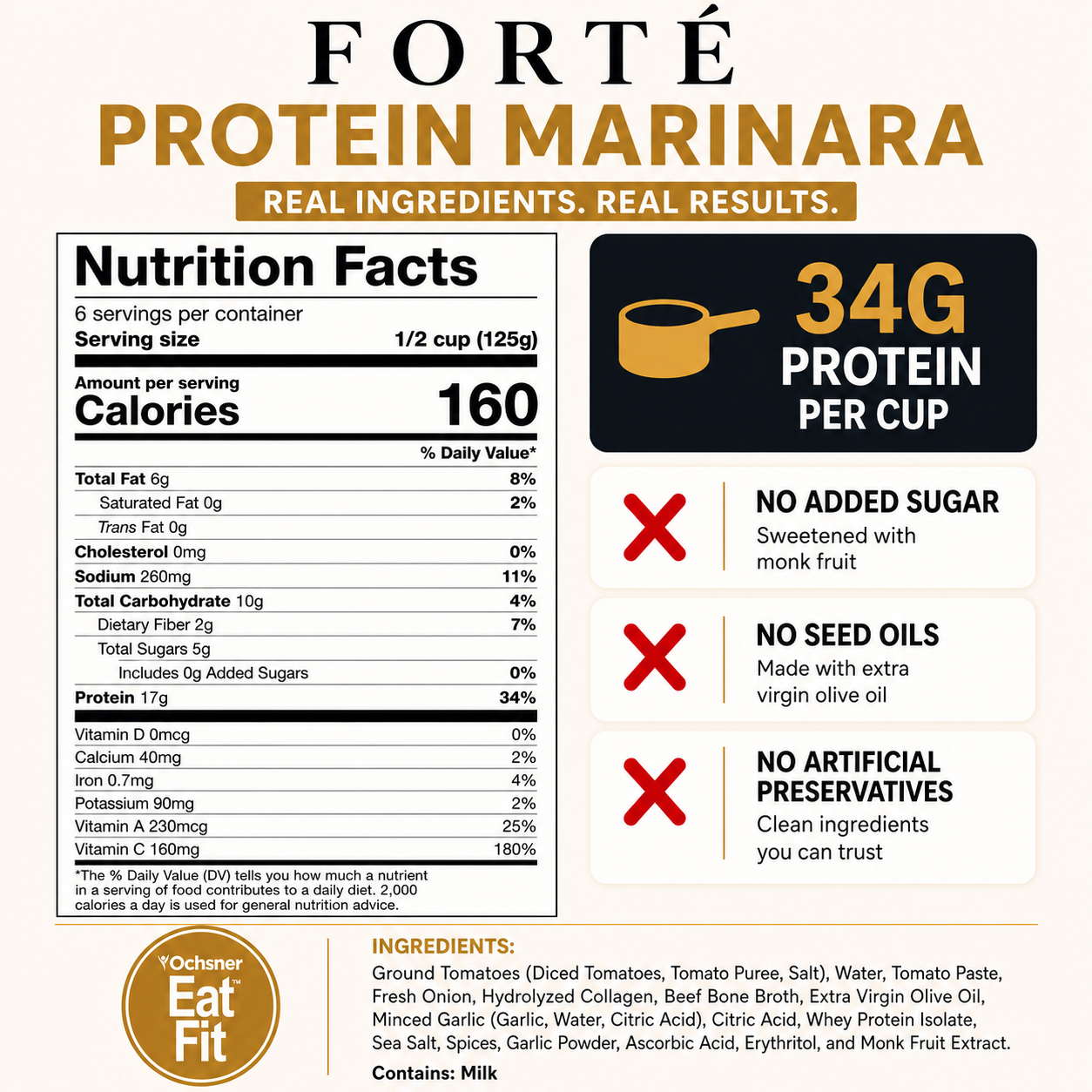 proteintomatosaucenutrition
